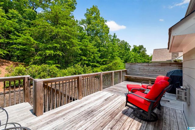 766 HAMPDEN PLACE CIRCLE, Vestavia Hills, AL 35242