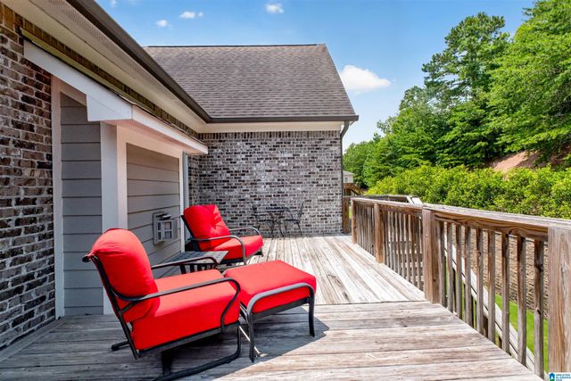 766 HAMPDEN PLACE CIRCLE, Vestavia Hills, AL 35242
