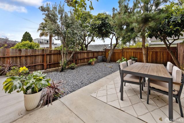 90 Peralta Avenue, San Francisco, CA 94110