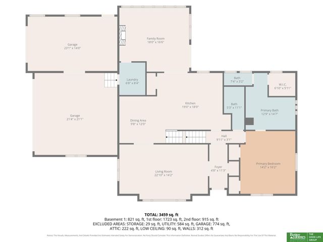 7801 Hickory Circle, Omaha, NE 68124