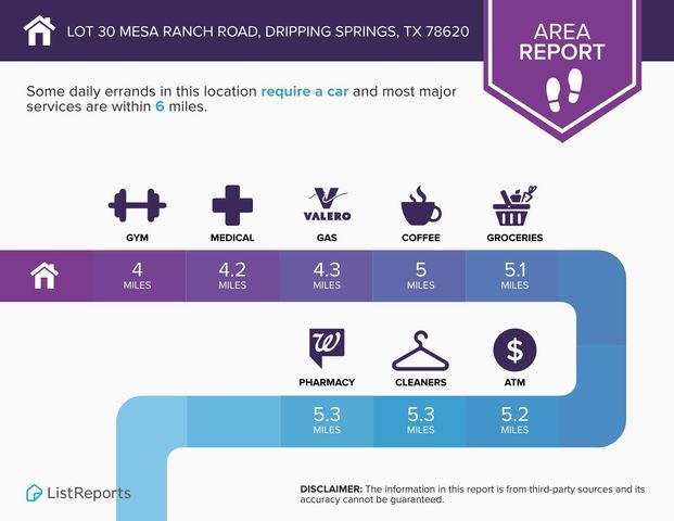 30 Mesa Ranch RD, Dripping Springs, TX 78620