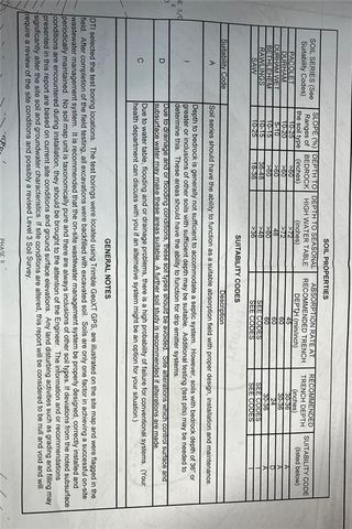 5615 Taylor Ridge Court, Douglasville, GA 30135