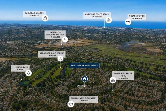 1093 Breakaway Drive, Oceanside, CA 92057