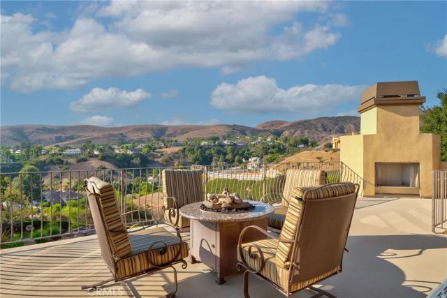 3971 Hollow Ridge Court, Yorba Linda, CA 92887