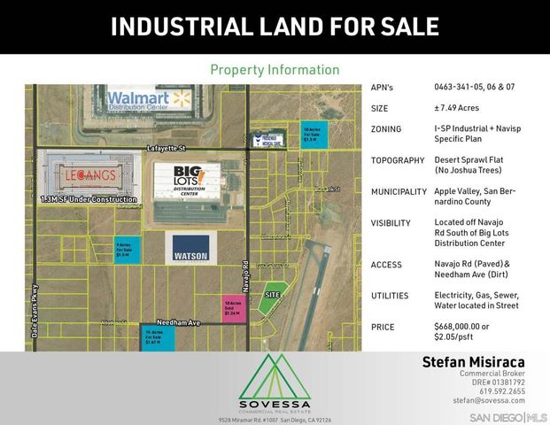 Needham Ave, Apple Valley, CA 92307