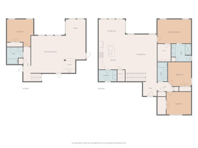 4010 W PERENNIAL CT, Columbia, MO 65203