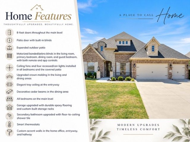 1505 SW Falkirk Run Avenue, Bentonville, AR 72713