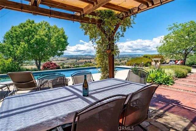 5650 El Pharo Drive, Paso Robles, CA 93446