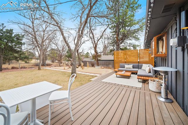 1009 Panorama Drive, Colorado Springs, CO 80904