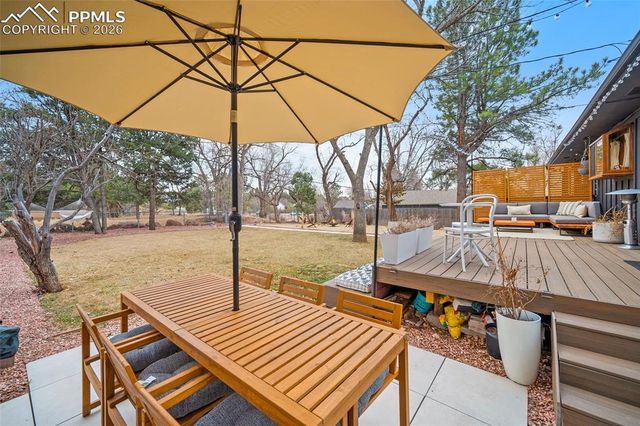 1009 Panorama Drive, Colorado Springs, CO 80904