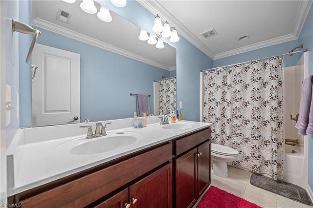 2491 Orchid Drive, Elon, NC 27244