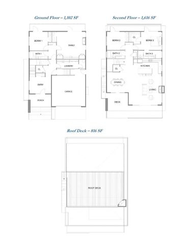 3525 Gilbert Avenue, Cayucos, CA 93430