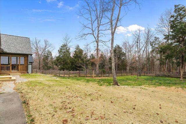 8006 Rose Ridge Pvt LN, Fairview, TN 37062