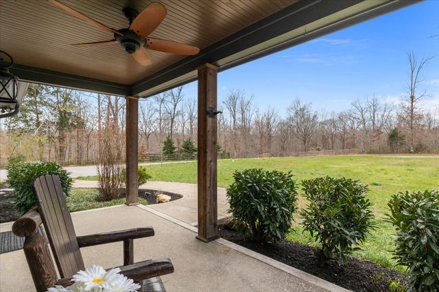 8006 Rose Ridge Pvt LN, Fairview, TN 37062