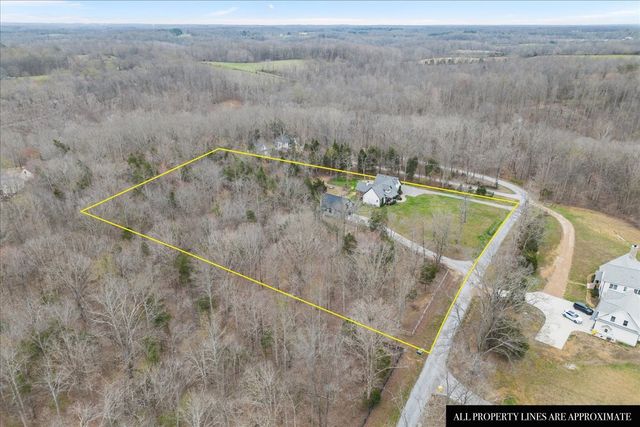 8006 Rose Ridge Pvt LN, Fairview, TN 37062