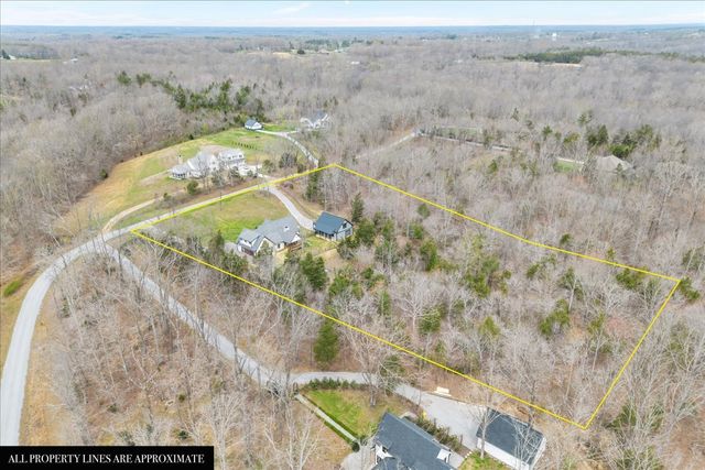 8006 Rose Ridge Pvt LN, Fairview, TN 37062