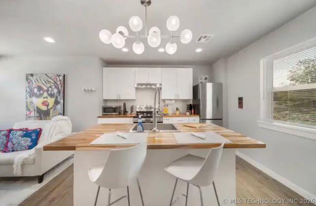 1636 N Madison Avenue, Tulsa, OK 74106