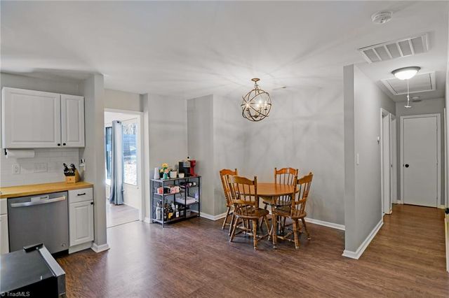 900 Beaumont Avenue, Greensboro, NC 27401