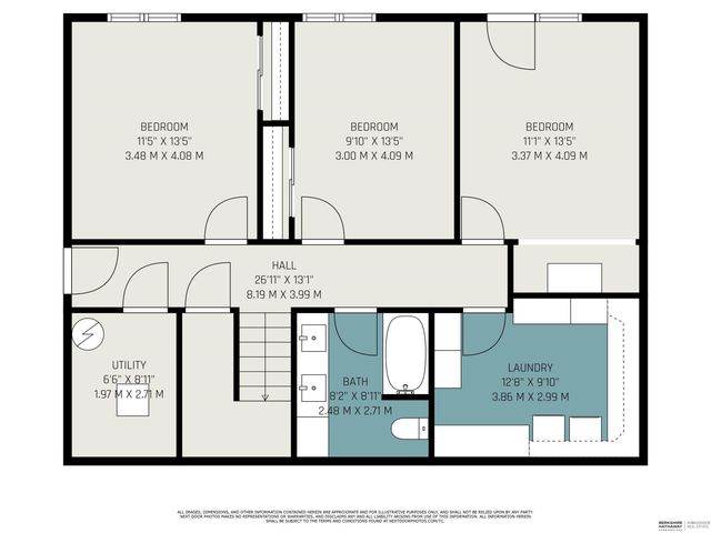 1606 Camp Gifford Road, Bellevue, NE 68005