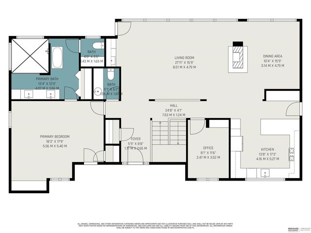 1606 Camp Gifford Road, Bellevue, NE 68005