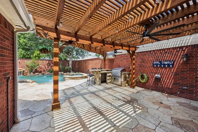 7913 Morningdew Drive, Plano, TX 75025