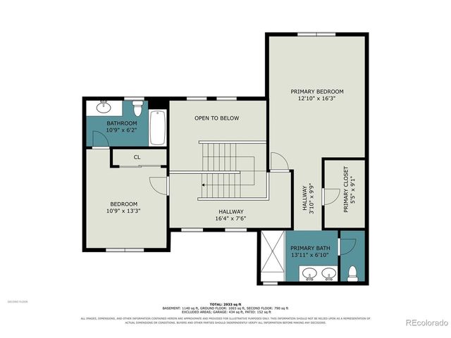 7536 S Quatar Way, Aurora, CO 80016