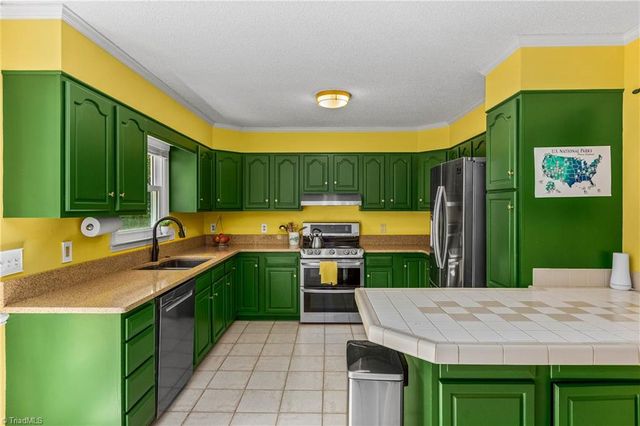 180 Creekside Drive, High Point, NC 27265