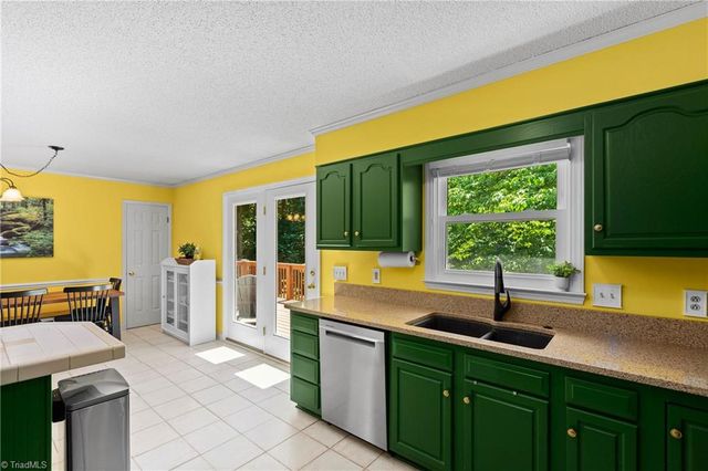 180 Creekside Drive, High Point, NC 27265