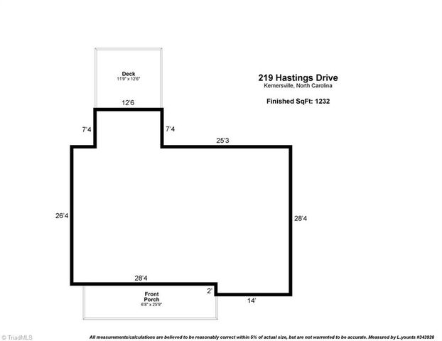 219 Hastings Drive, Kernersville, NC 27284