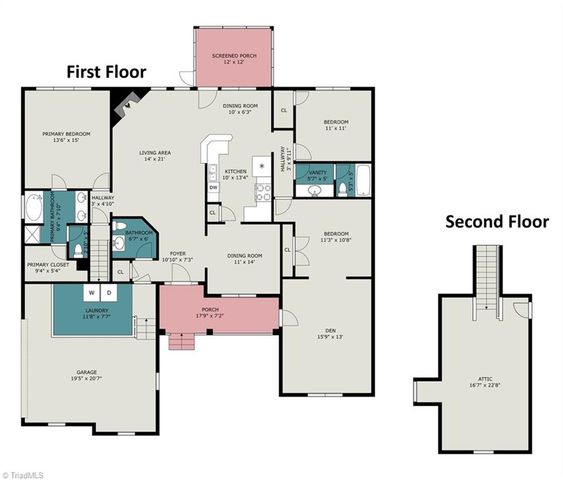 8602 Winding Hill Drive, Stokesdale, NC 27357