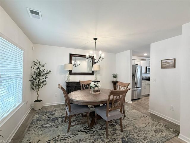 5021 Black Forest Drive, Greensboro, NC 27405