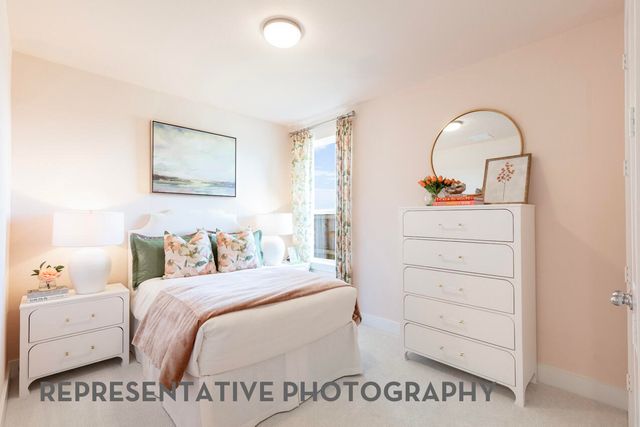 2320 Flora Drive, Mclendon Chisholm, TX 75032