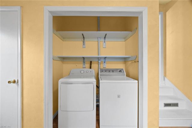 505 Lenox AVE, Norfolk, VA 23503