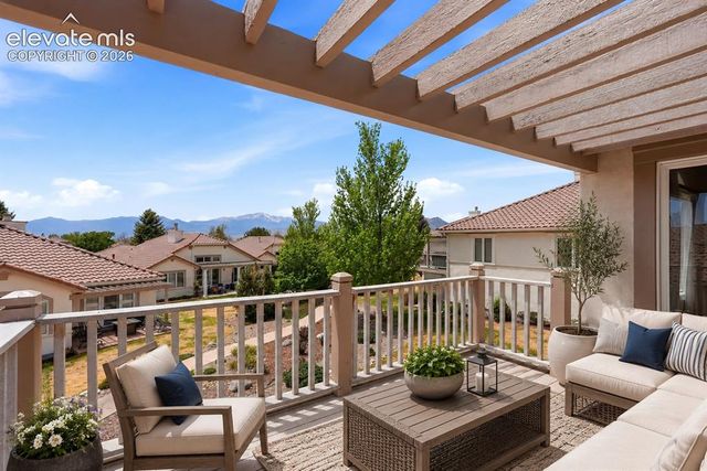 2647 Marston Heights, Colorado Springs, CO 80920