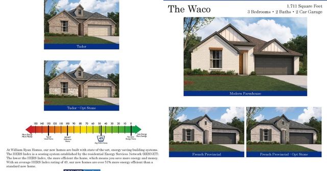 1109 Birdsong Trail, Anna, TX 75409