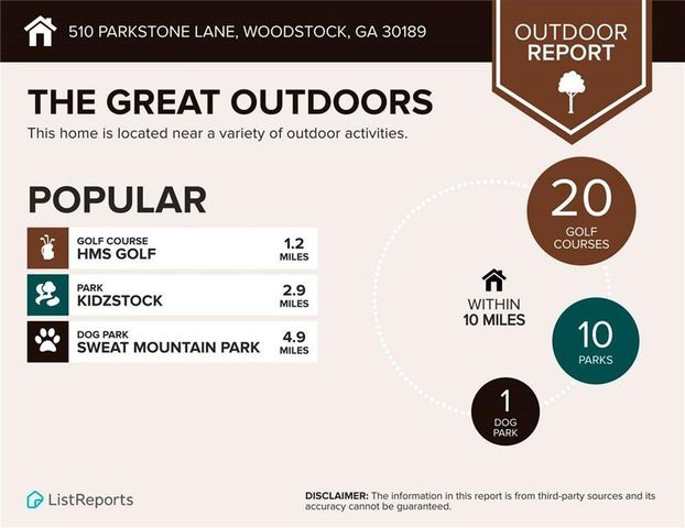 510 Parkstone Lane, Woodstock, GA 30189