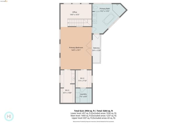 2 Gravatt Drive, Berkeley, CA 94705