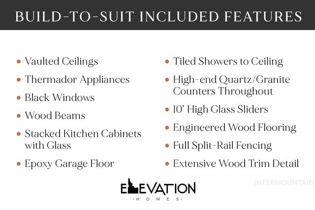 7932 Winter Horses Dr, Middleton, ID 83644