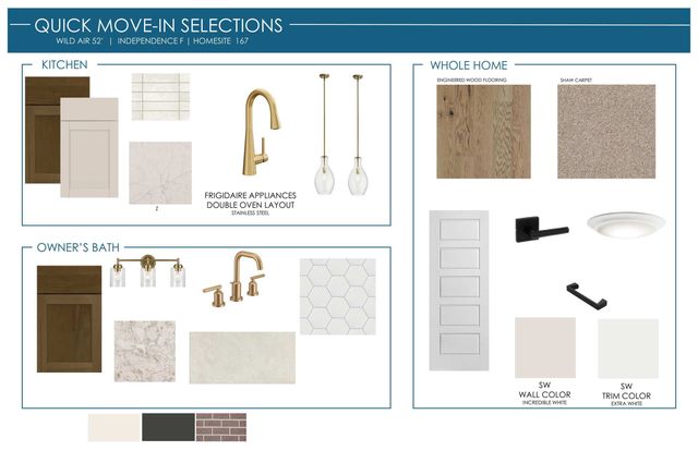 6070 Salisbury Street, Zionsville, IN 46077