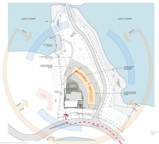 981 Peninsula Point Road, Shakopee, MN 55379