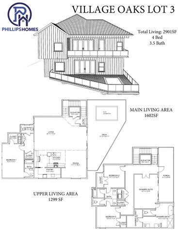 Lot 3 Village Oaks Pointe, Niceville, FL 32578