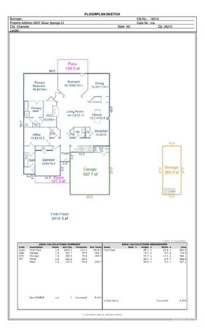 8937 Silver Springs Court, Charlotte, NC 28215