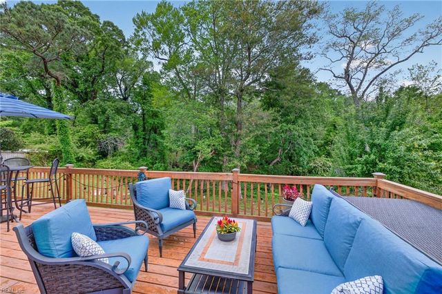 1604 Dendron DR, Virginia Beach, VA 23451