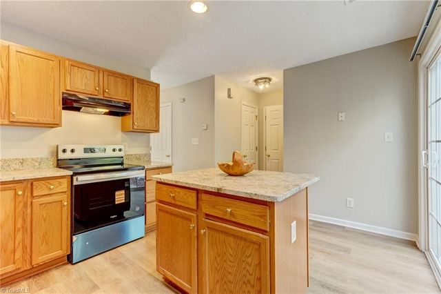 142 Tannenbaum Circle, Greensboro, NC 27410