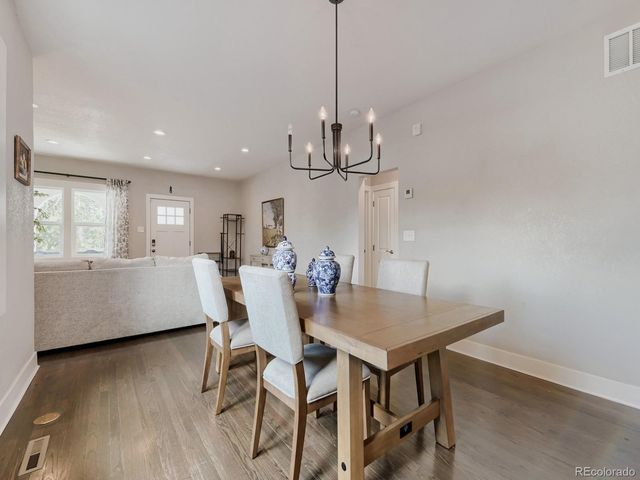 2695 Fairfax Street, Denver, CO 80207