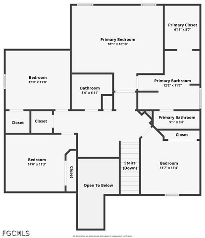 12596 Ivory Stone LOOP, Fort Myers, FL 33913