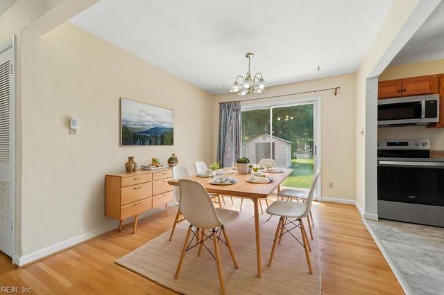 8332 Jolima AVE, Norfolk, VA 23518