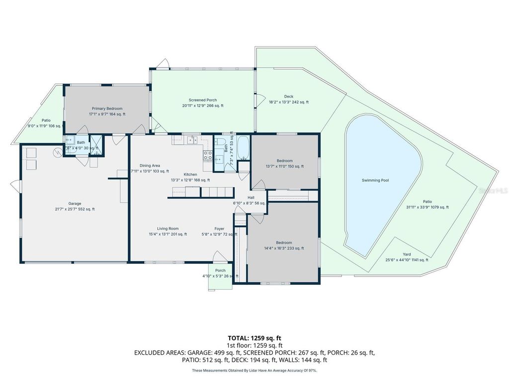 Image 42 of property listing at 1841 MAGNOLIA DRIVE, Clearwater, FL 33764