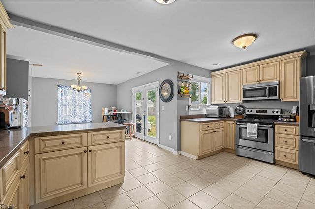 218 Logan DR, Portsmouth, VA 23701