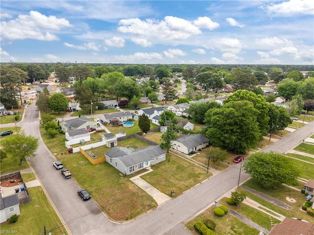 218 Logan DR, Portsmouth, VA 23701